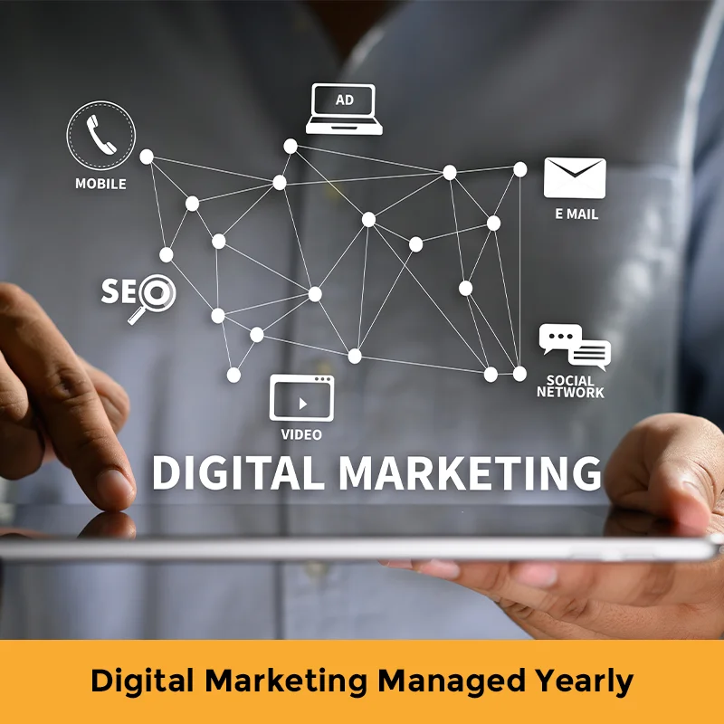 Digital Marketing Managed Yearly Package